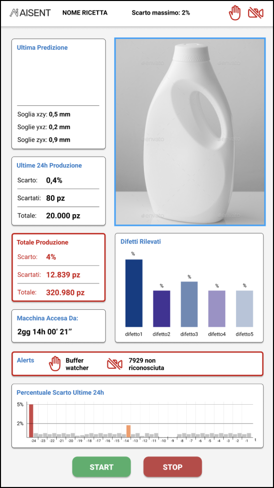 screenshot software1 AISent